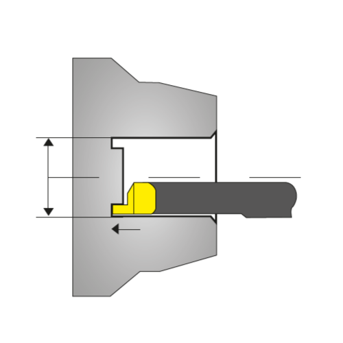 Axial Einstechen